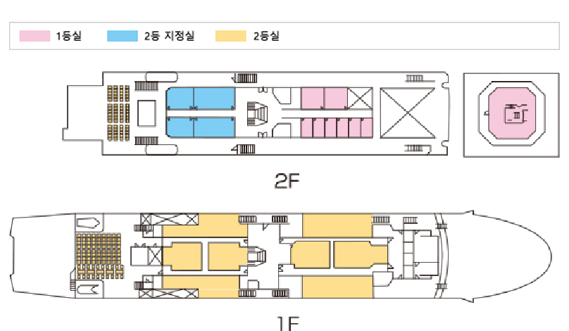 페리치쿠시 선내도