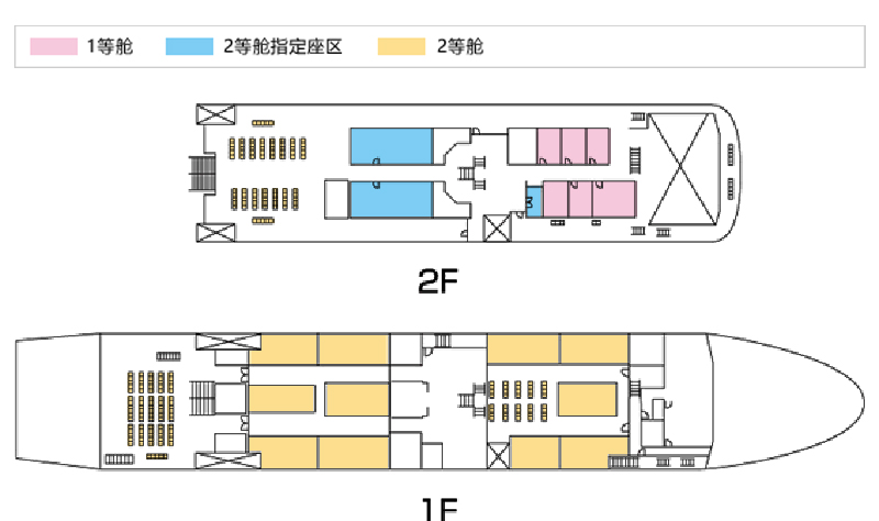 羁绊号渡轮 舱内示意图