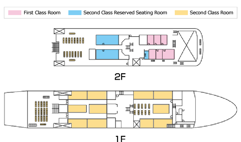 Ship Interinor Plan