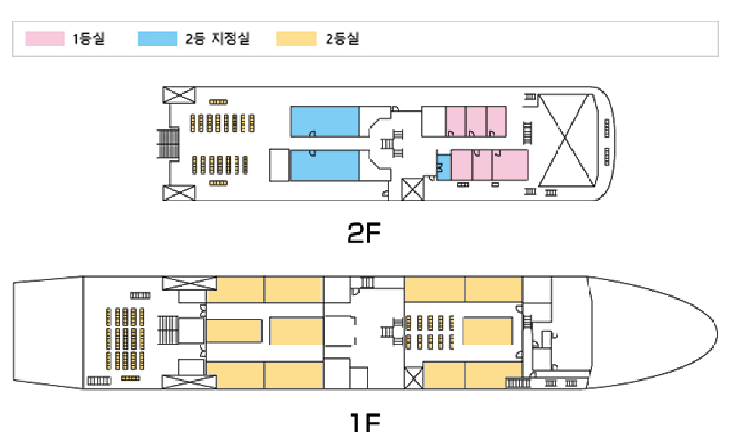 선내도