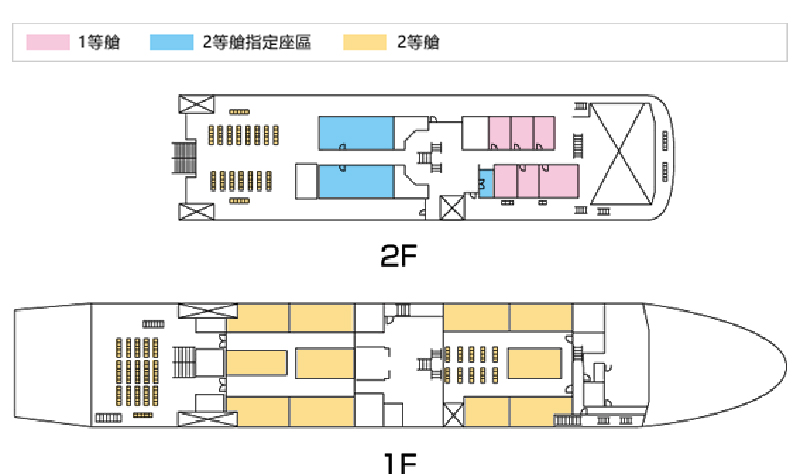 羈絆號渡輪 艙內示意圖